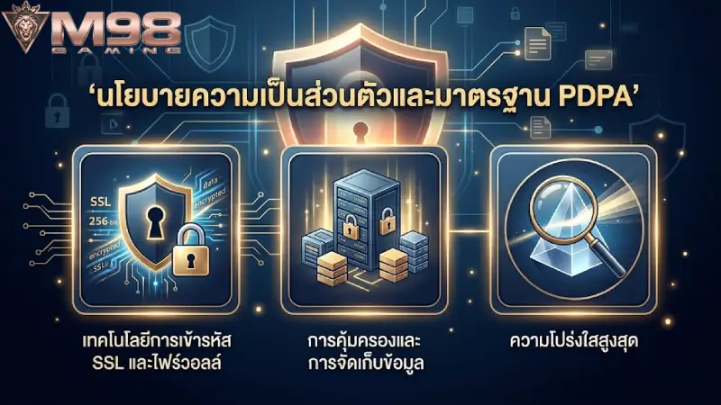 นโยบายความเป็นส่วนตัว และมาตรฐาน PDPA