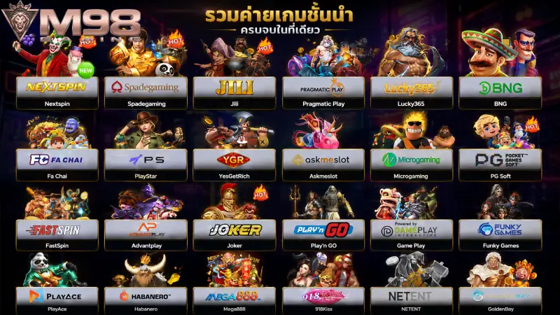 พิกัดห้องเกมสุดหรู มหากาพย์ค่ายสล็อตยักษ์ใหญ่ระดับสากล