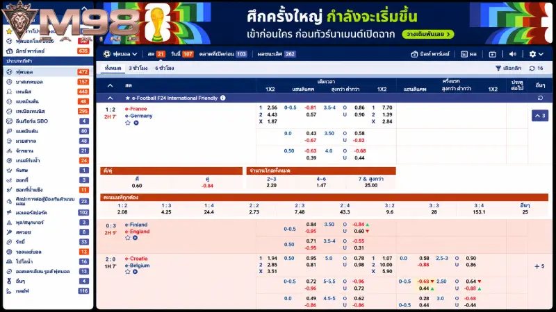 ฟีเจอร์อัจฉริยะและระบบซัพพอร์ต กุญแจสำคัญสู่ชัยชนะของนักลงทุน