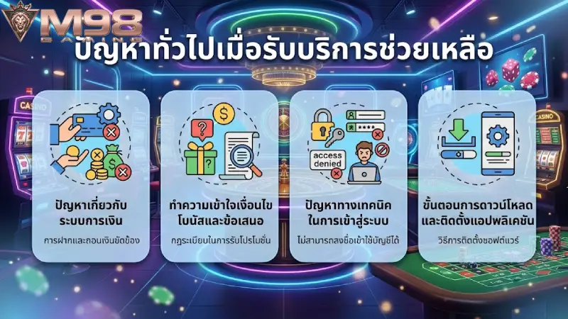 ปัญหาและข้อสอบถามที่พบบ่อยในการรับบริการช่วยเหลือ